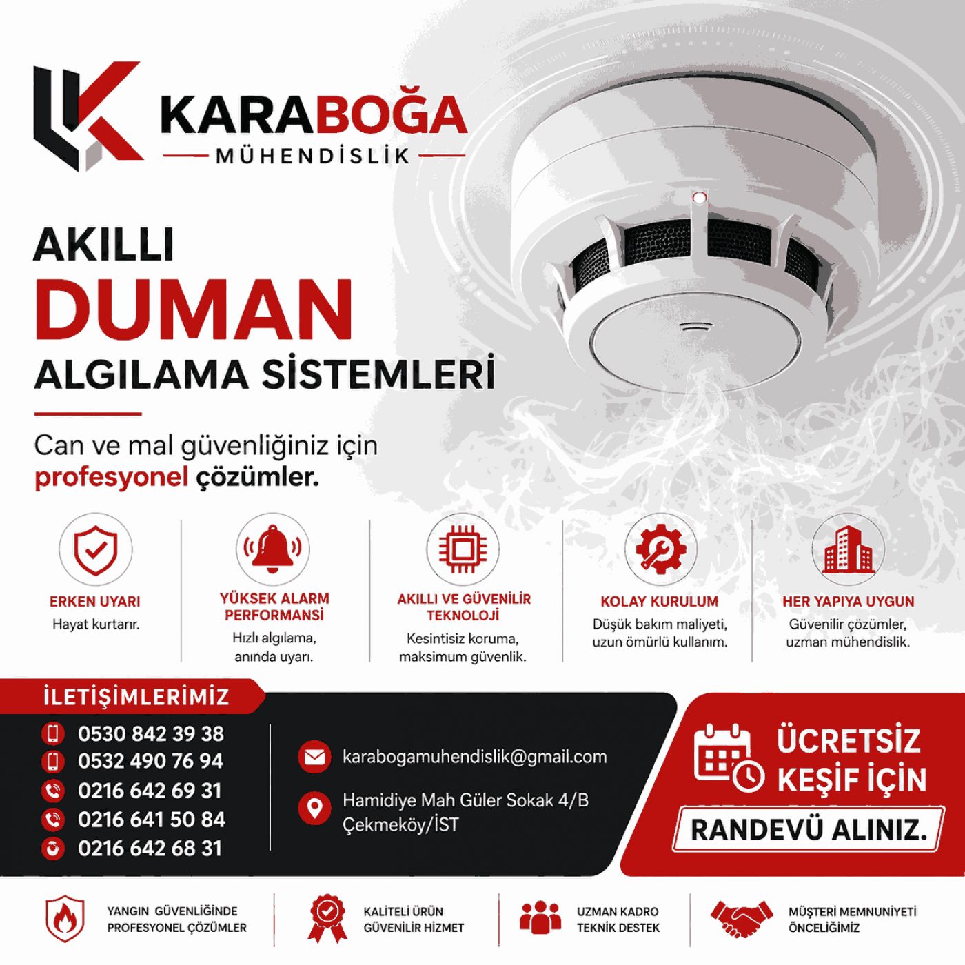 Hemen Ara: 0530 842 3938